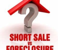 Short Sale Investing