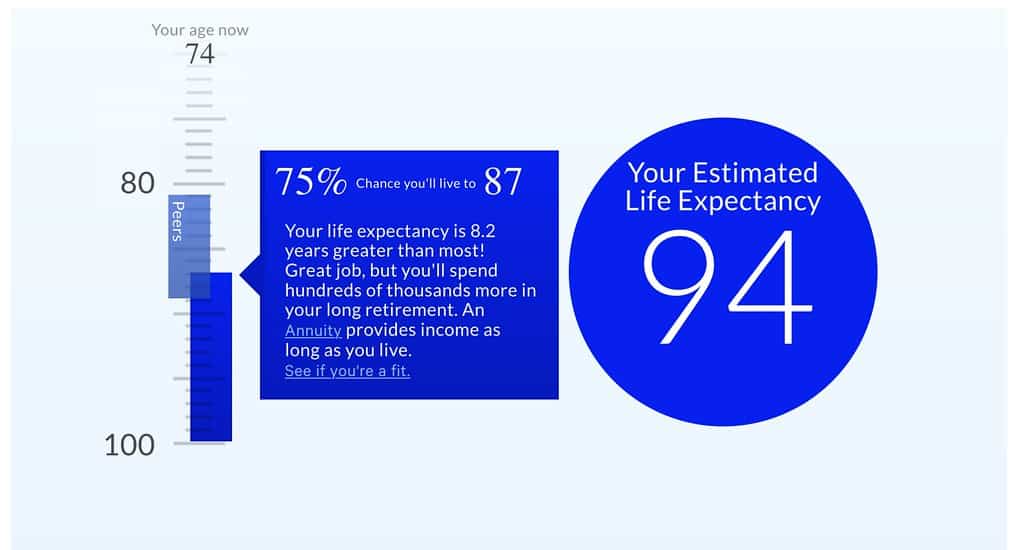 estimated life expectancy tool